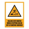 Falling Into Water When Stepping On Or Off A Floating Surface Signage